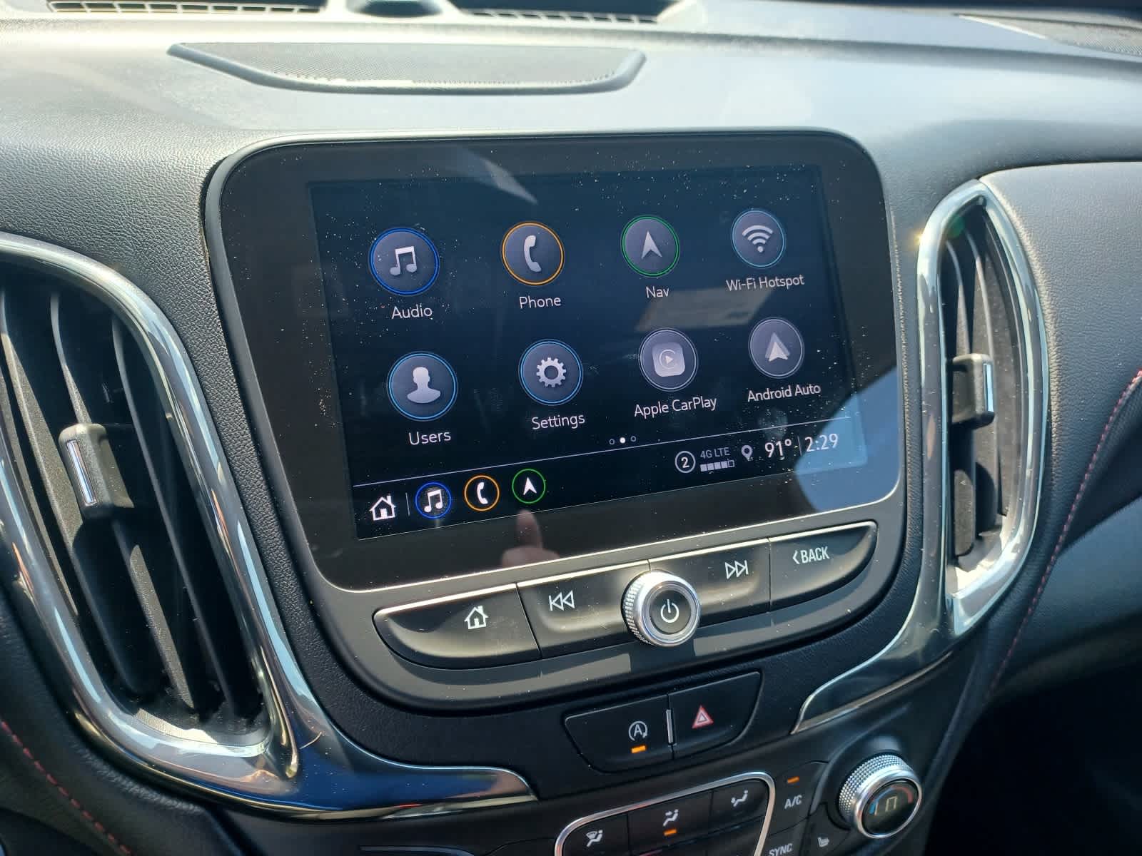 2022 Chevrolet Equinox RS